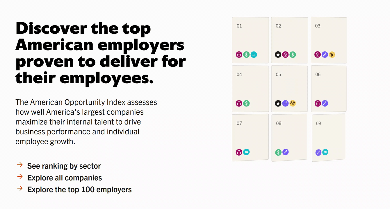 American-Opportunity-Index-Webby-Award-Nomination