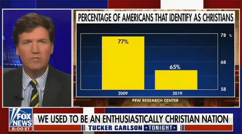 Data-Visualization-Ethics-Misrepresentation-Charts