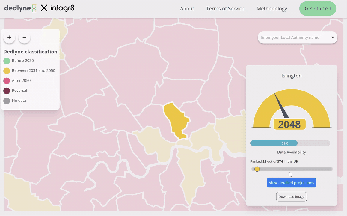 dedlyne-local-authority-net-zero-tracker-infogr8