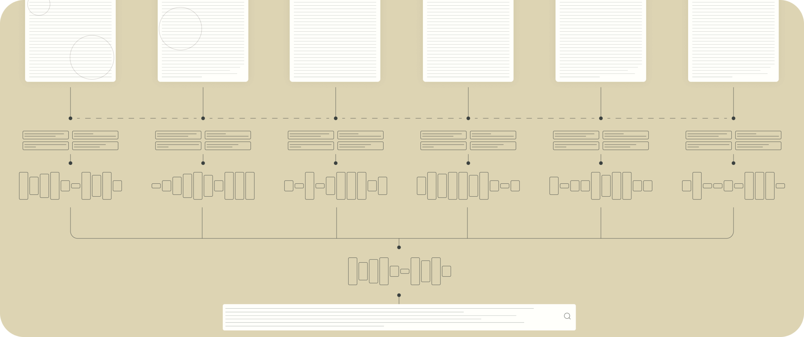 Process overview